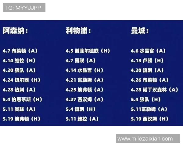 2026年3月份新闻北京足球队以94分稳居挑战赛积分榜首位，领先优势明显