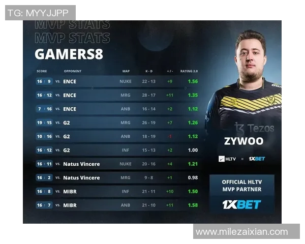 2026电竞新闻V5战队在CSGO赛事中的节奏掌控与战术解析深度剖析